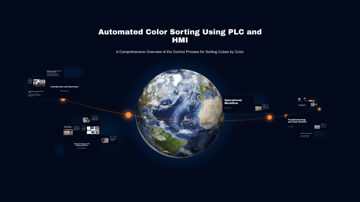 Automated Color Sorting Using PLC and HMI by Ibrahim Soliman on Prezi