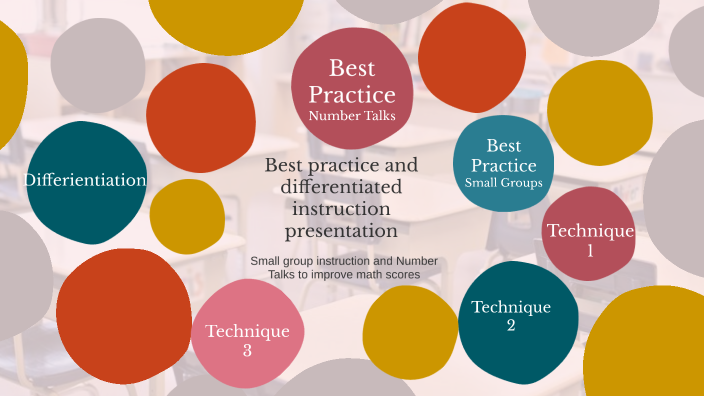 Differentiated Instruction by Taylor Foster on Prezi