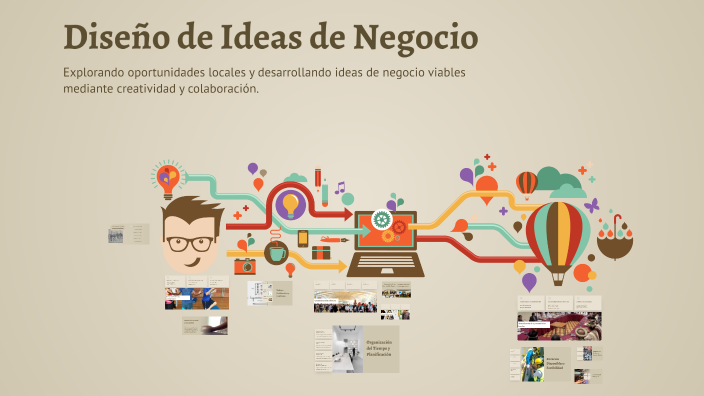 Diseño de Ideas de Negocio by Francisca Castizaga on Prezi