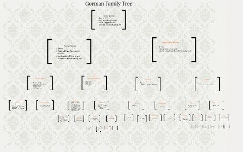 gorman tree family