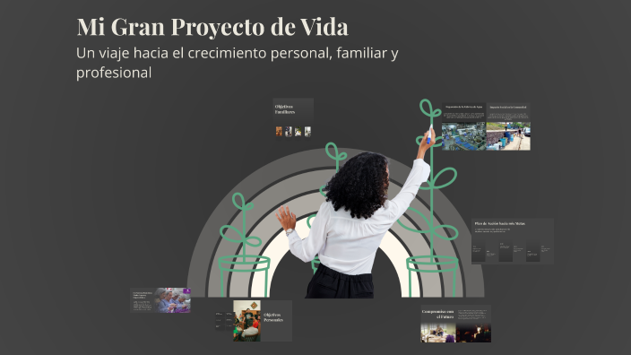 Mi Gran Proyecto de Vida by Marco Villavicencio on Prezi