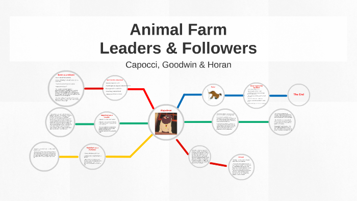 Animal Farm Leaders & Followers by Jonathan Capocci
