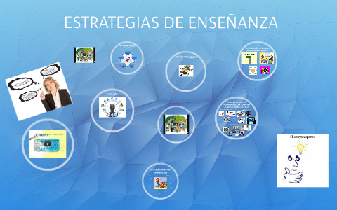 ESTRATEGIAS DE ENSEÑANZA by Erika Omaña Echeverría on Prezi