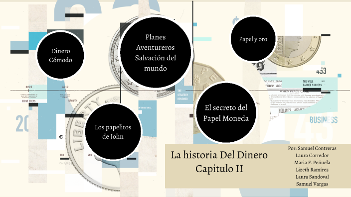 La historia Del Dinero by Lizeth Ramirez on Prezi