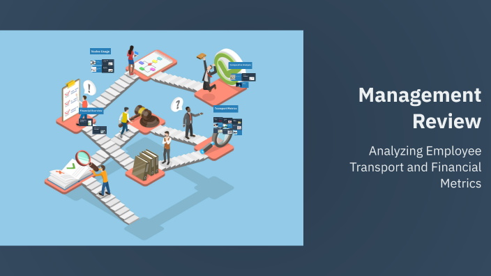 Management R View Management Review by SANTHOSHKUMAR R on Prezi