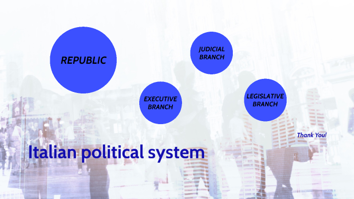 ITALIAN POLITICAL SYSTEM By Agnese Magnaterra   5t3dhorx2gc4qjvjjfvqzajwxd6jc3sachvcdoaizecfr3dnitcq 3 0 