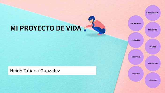 MI PROYECTO DE VIDA by TATIANA GONZALEZ on Prezi