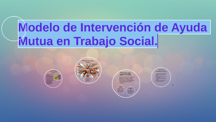 Modelo de Intervencion de ayuda mutua en Trabajo Social. by juliana