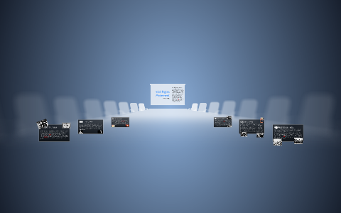 Civil Rights Movement by Alyssa De Anda on Prezi