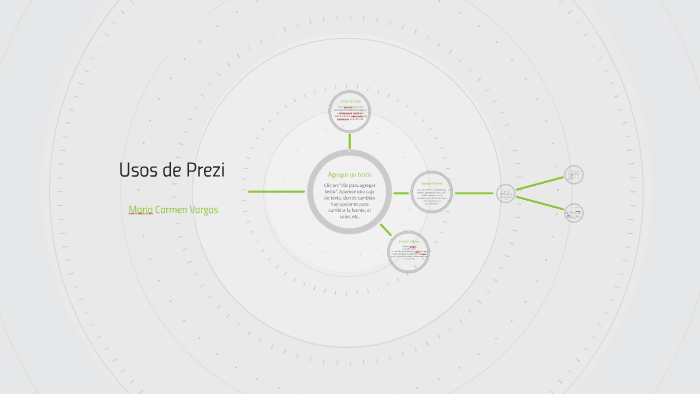 Uso de Prezi by Maria del Carmen Vargas on Prezi