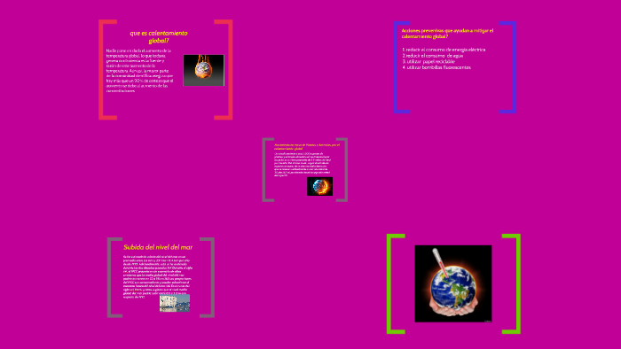 calentamiento global by camila niño lozada on Prezi