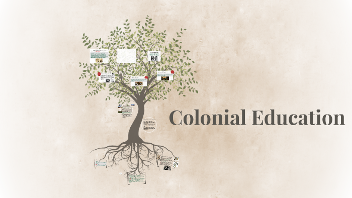 What Is Colonial Education Pdf