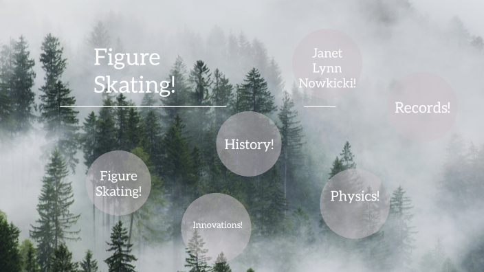 research paper about figure skating