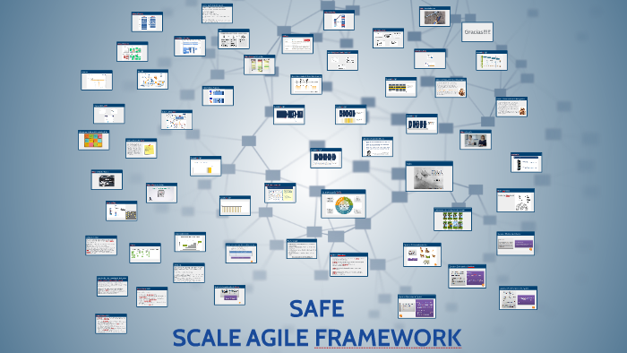 Reliable SAFe-RTE Test Notes