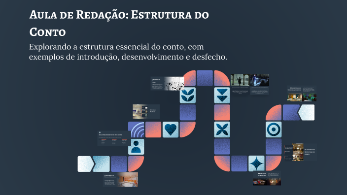 Aula de Redação: Estrutura do Conto by Flavia Renata on Prezi