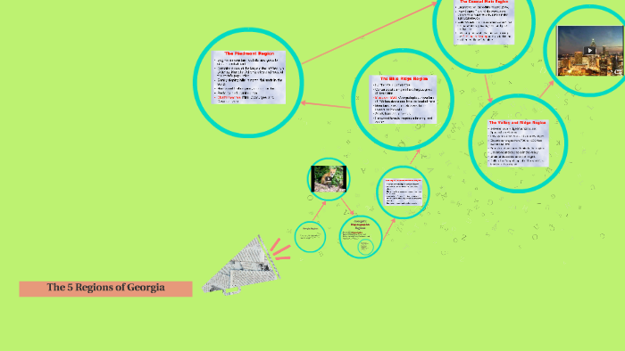 The 5 Regions of Georgia by Cissie Hamlin on Prezi