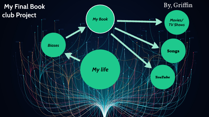 final-book-club-project-by-griffin-tookey