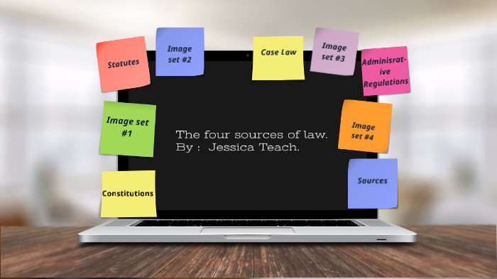 chapter-2-four-sources-of-law-in-canada-four-4-sources-of-law-in-canada-see-text-figure-2