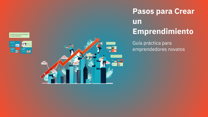 Pasos para Crear un Emprendimiento by Liliana Selles on Prezi