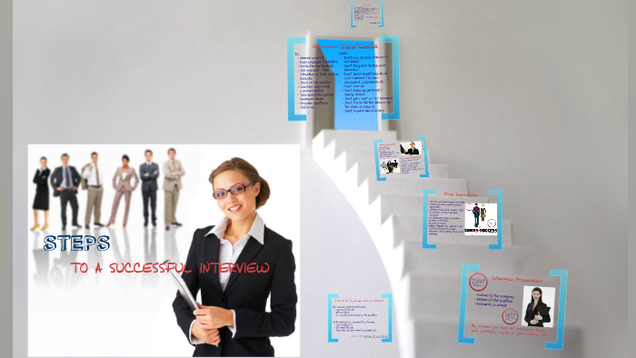 Steps to a Successful Interview by Amanda Long on Prezi