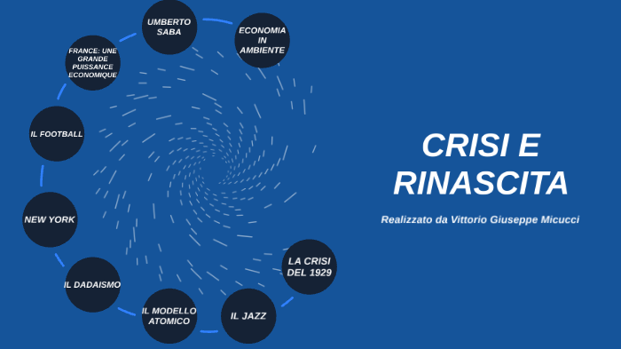 Tesina esame by Vittorio micu on Prezi