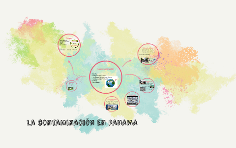 la contaminación en panama by Seidy Montoya on Prezi