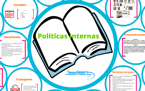 Políticas Internas by Mauricio Aguiar on Prezi
