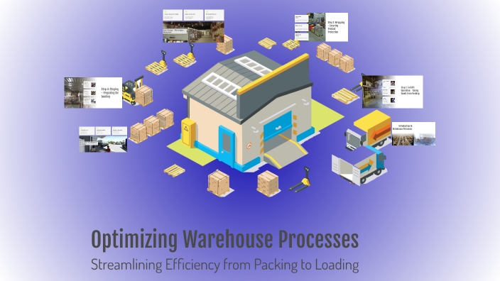 Optimizing Warehouse Processes by Nazim aby4n on Prezi