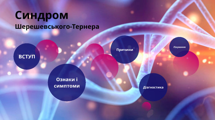 синдром тернера by Danylo Piddubniy on Prezi