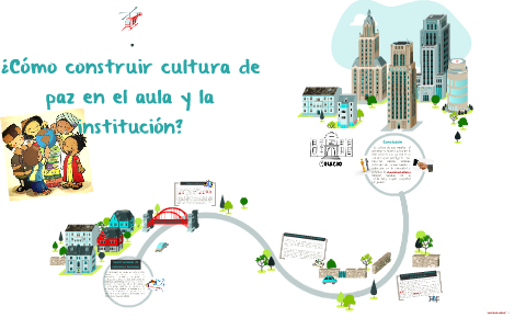 ¿Cómo construir cultura de paz en el aula y la institución? by Ruben ...