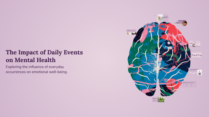 The Impact of Daily Events on Mental Health by Adeda Usher on Prezi