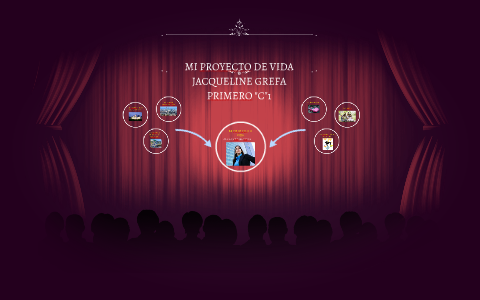 MI PROYECTO DE VIDA by jacqueline grefa on Prezi
