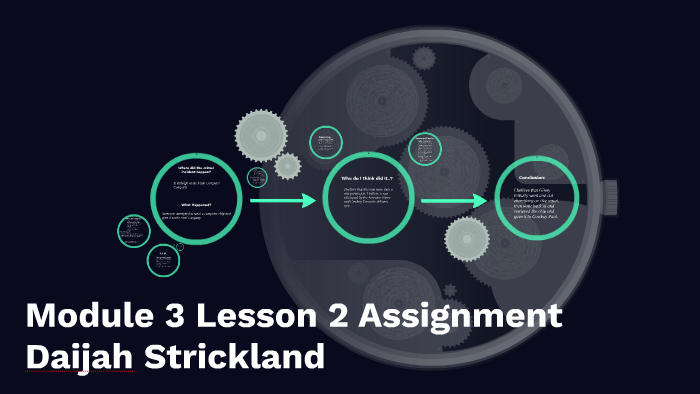 Module 3 Lesson 2 Assignment by Daijah Strickland on Prezi