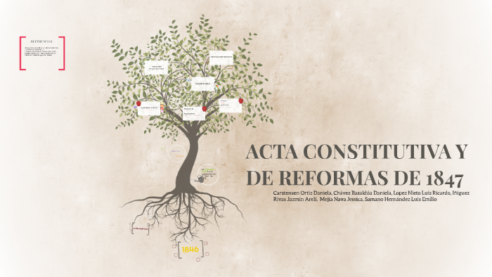 ACTA CONSTITUTIVA Y DE REFORMAS DE 1847 by Daniela Carstensen on Prezi