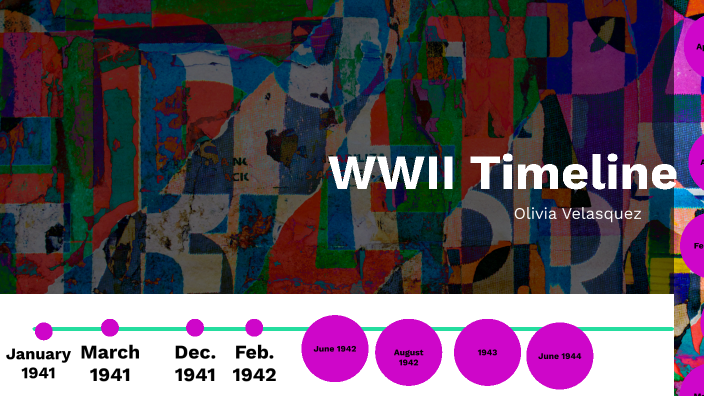 WWII Timeline by Olivia Velasquez on Prezi