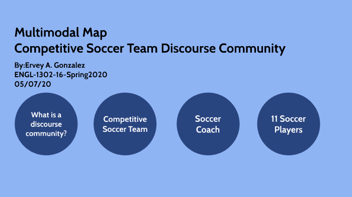 soccer discourse community essay