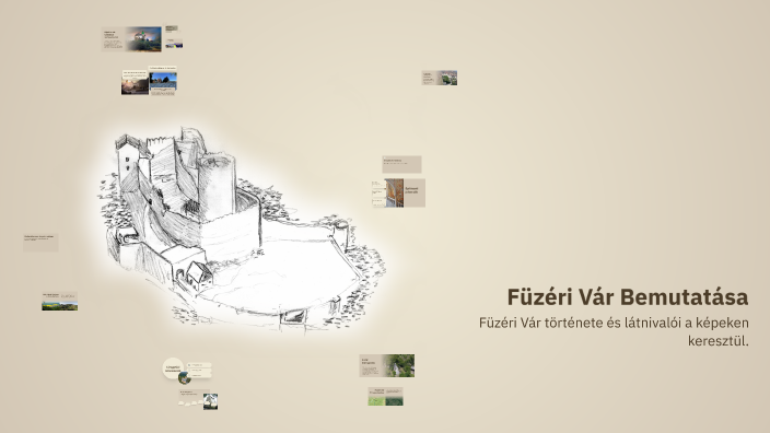 Füzéri Vár Bemutatása by Wiersum Balázs on Prezi