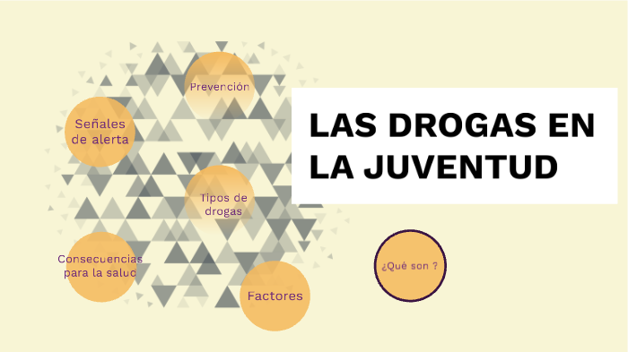 Las drogas en la juventud by Dulce Abad on Prezi