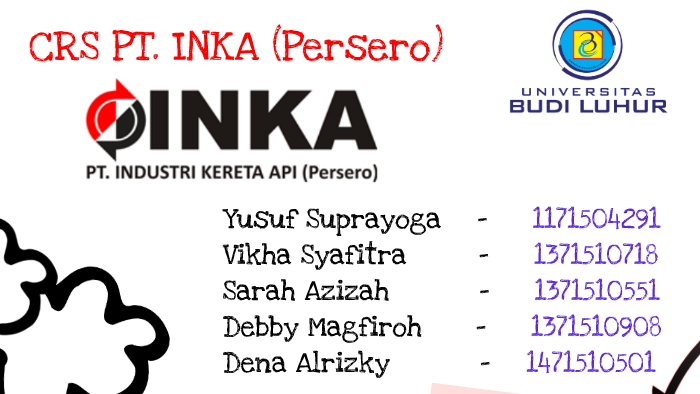 CSR PT. INKA by Yoga Puradiredja on Prezi Next
