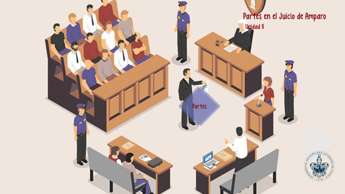 Partes en el Juicio de Amparo by Giezi Dámaris Rivera Soto on Prezi