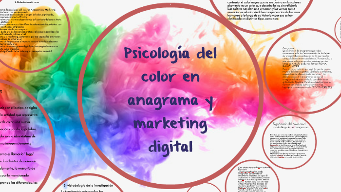 Psicologia Del Color En Anagrama Y Marketing Digital By Chocoyas 