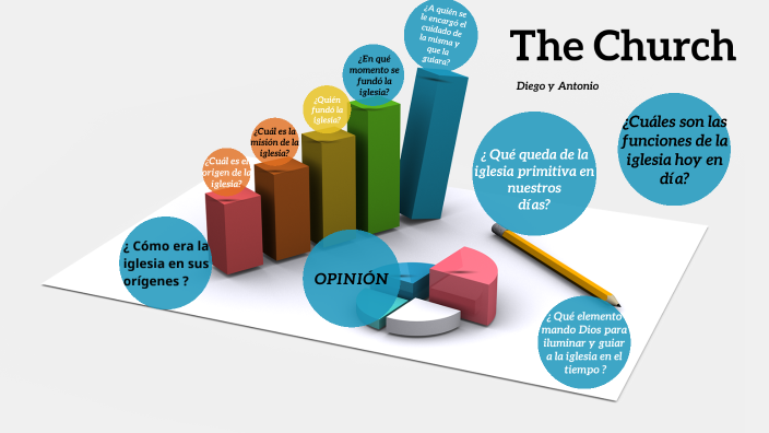 Trabajo Sobre La Iglesia by David Jiménez on Prezi