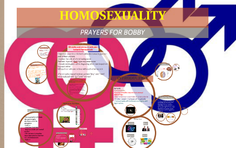 HOMOSEXUALITY by Rose Sheela on Prezi