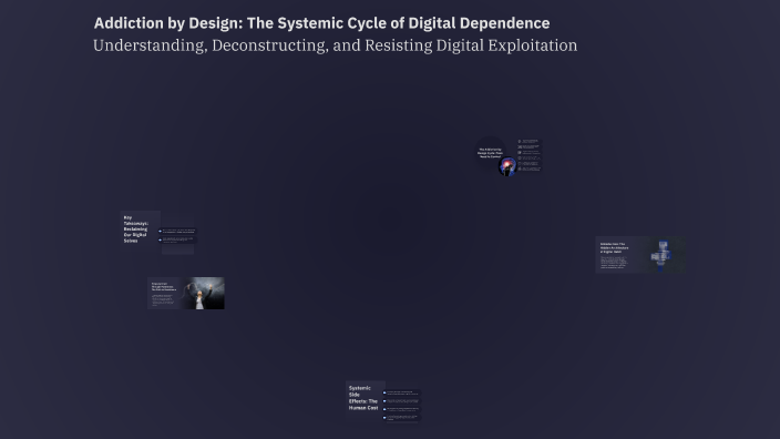 Systemic Digital Addiction by Design: The Systemic Cycle of Digital Dependence by Mia ...