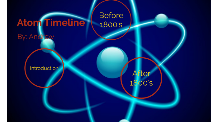 Atom Timeline by Group Projects on Prezi