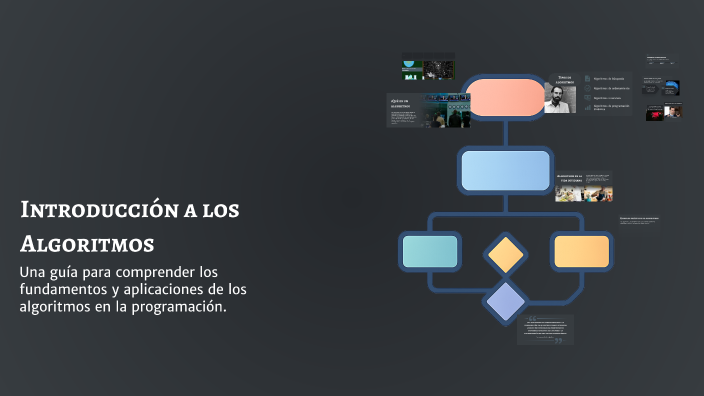 Introducción a los Algoritmos by Angel Uriel Rosas Victoriano on Prezi