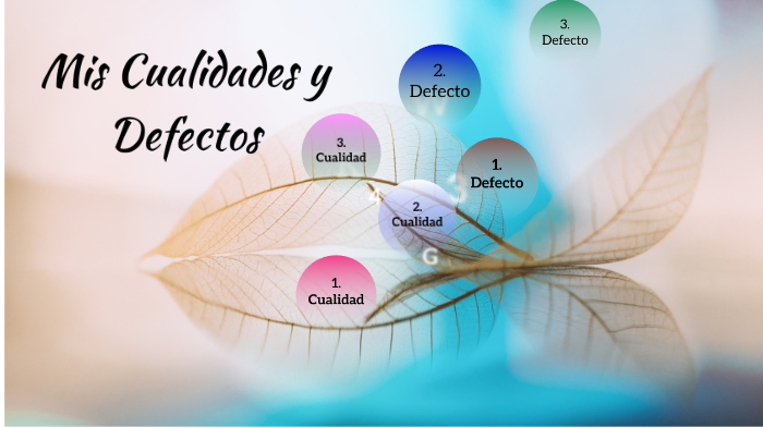 Mis Cualidades Y Defectos By Lisbeth Karina Olaya Berbesid On Prezi 