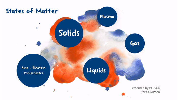 States of Matter - Jezel Zapanta by Jezel Zapanta on Prezi