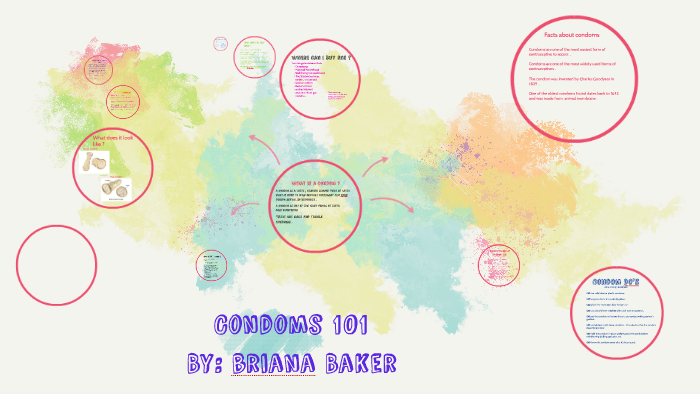 Condoms Presentation By Bri by Briana baker on Prezi