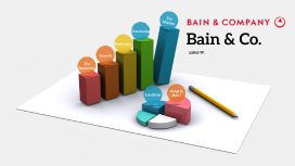 bain and company powerpoint presentation